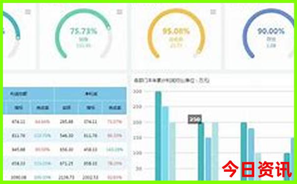 暑假出游注意事项